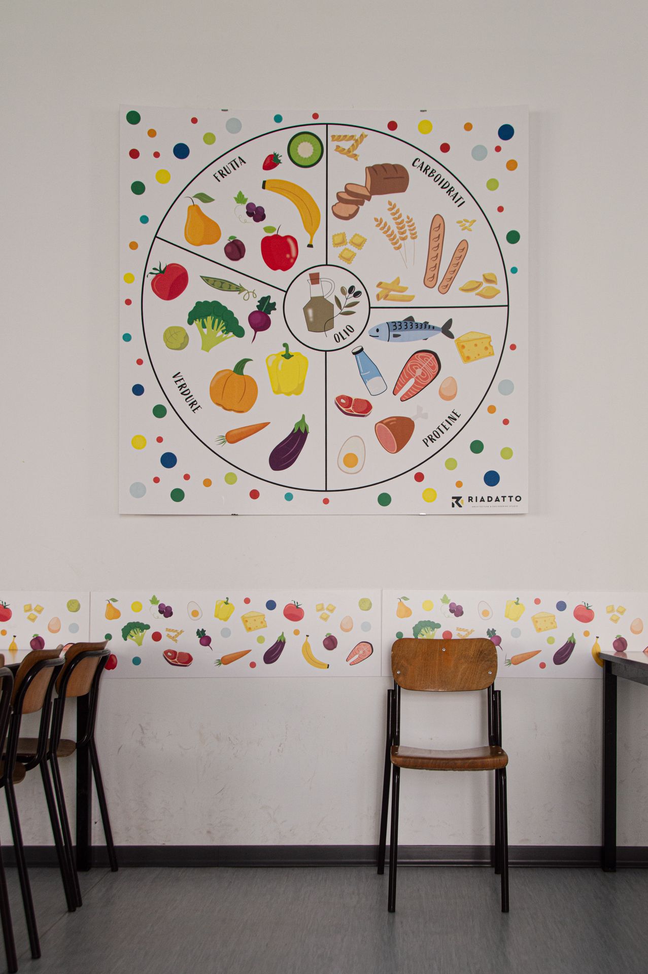 Mensa scolastica a Bellinzago Novarese | RiADATTO