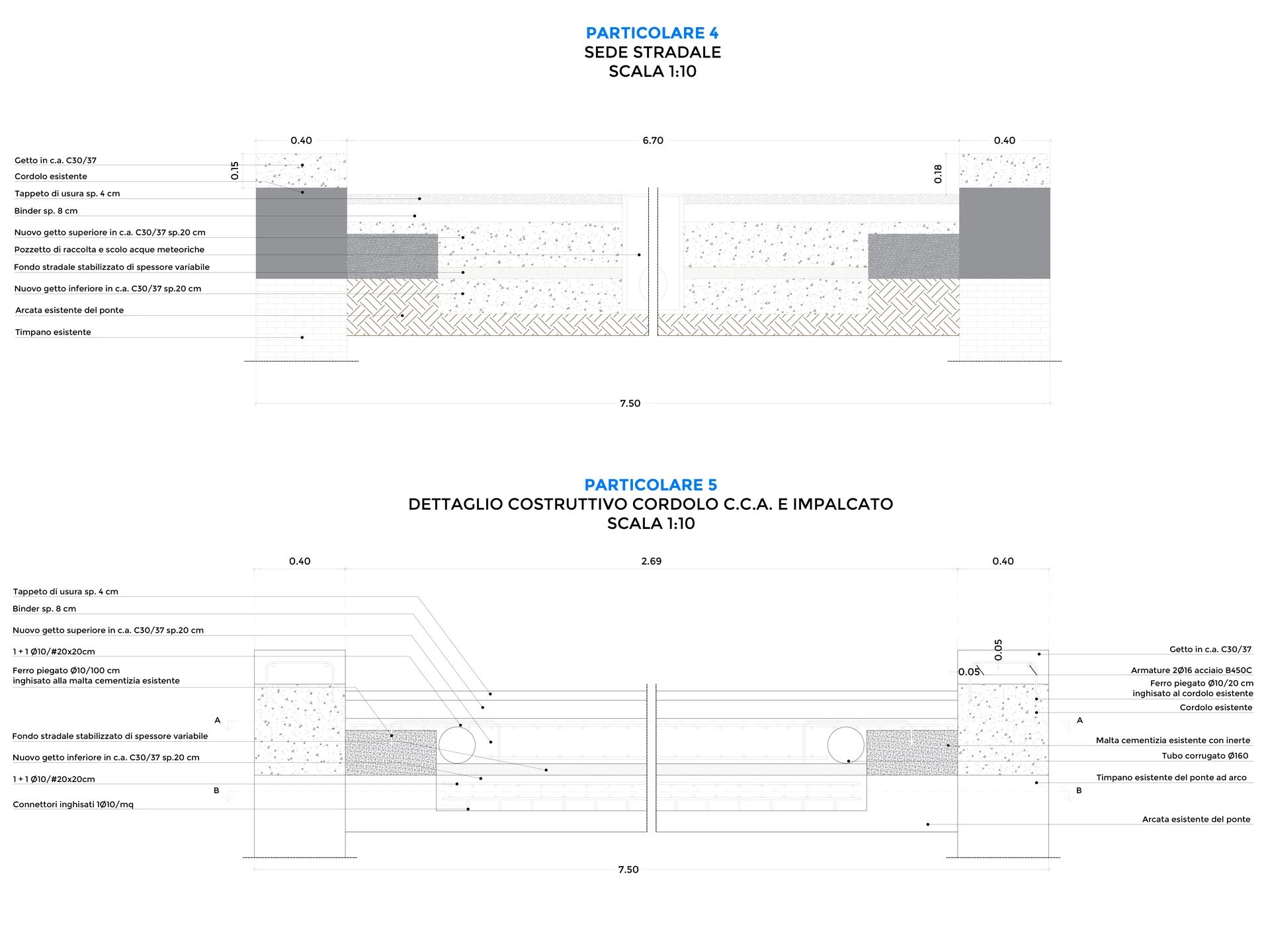 Ponte sul torrente Agogna | RiADATTO