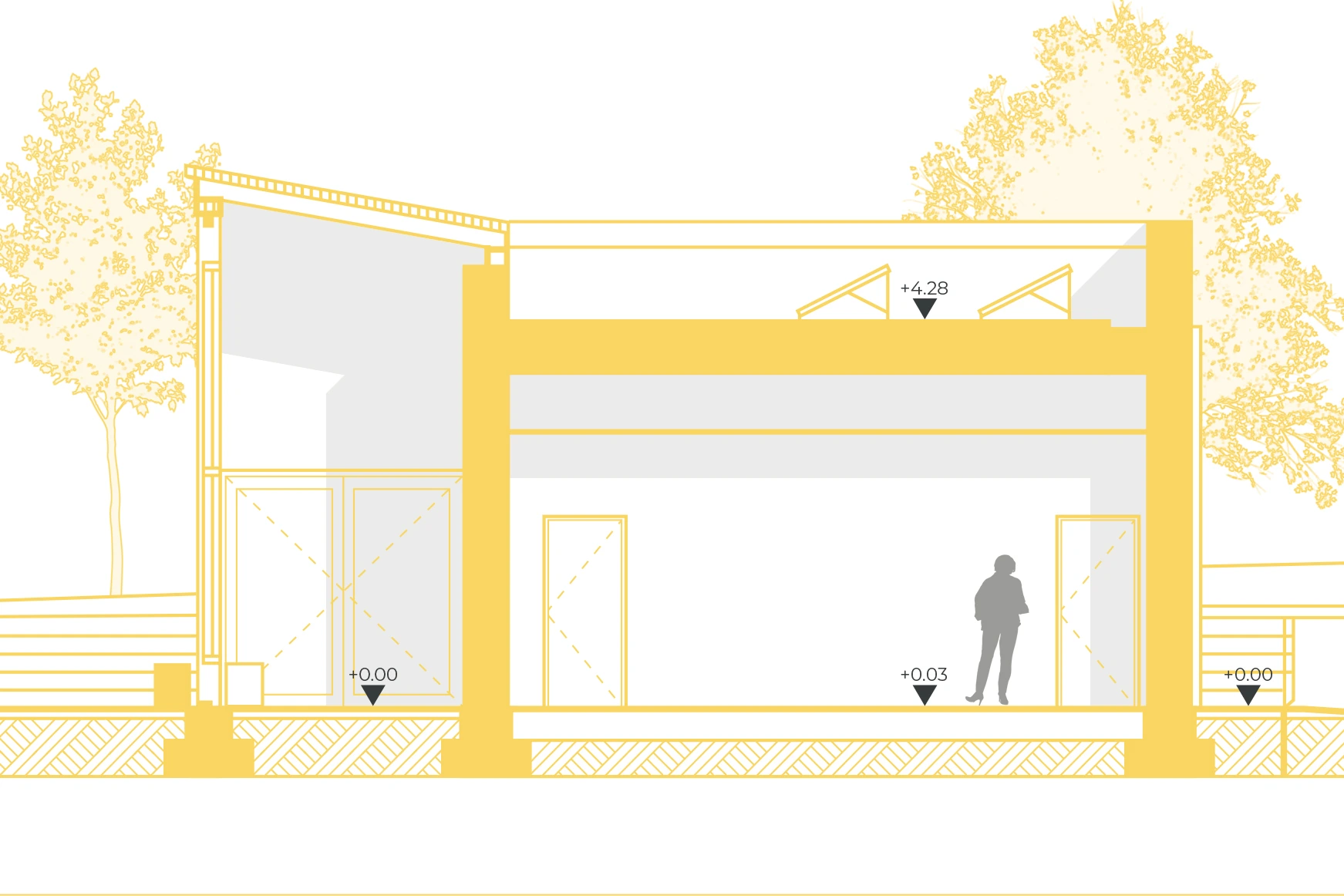 Parco dell’Arte urbana di Rivoli | RiADATTO